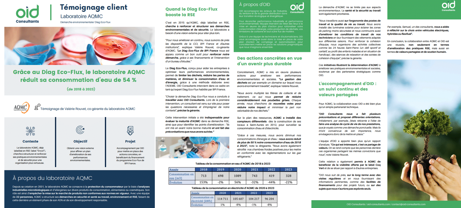 2024 07 29 – OID & AQMC – Success Story